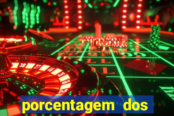 porcentagem dos jogos slots que pagam